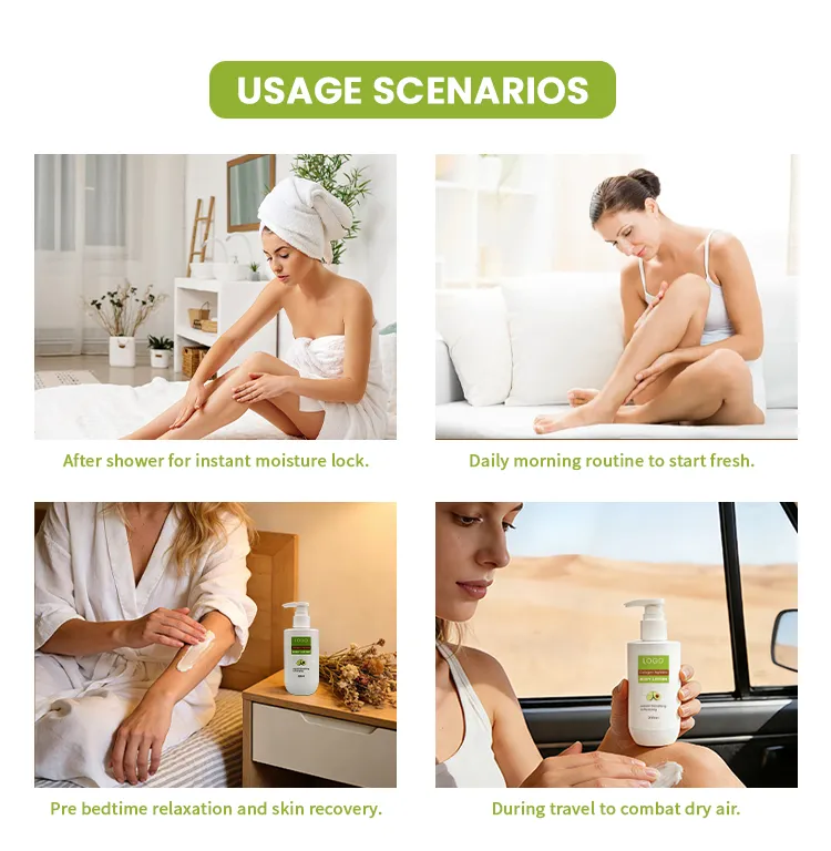 Even Tone Revitalizing Firming Skin Anti Aging Hydrating Collagen Peptides Body Lotion