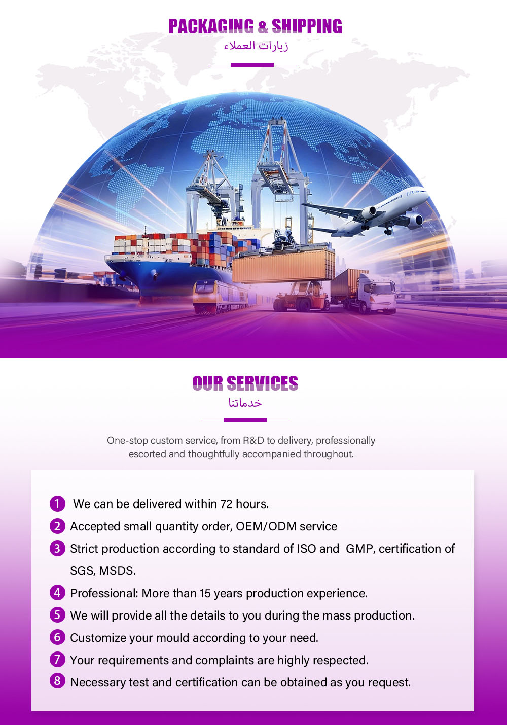 Company Overview 6