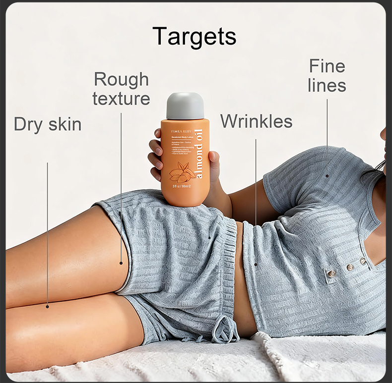 Body Lotion 7