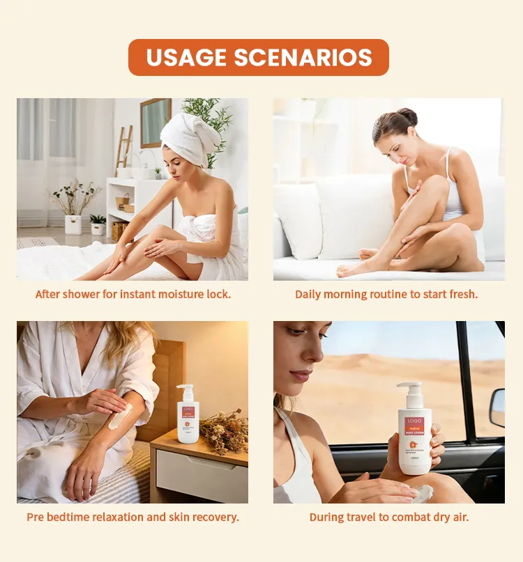 Anti Aging Retinol Body Lotion 3