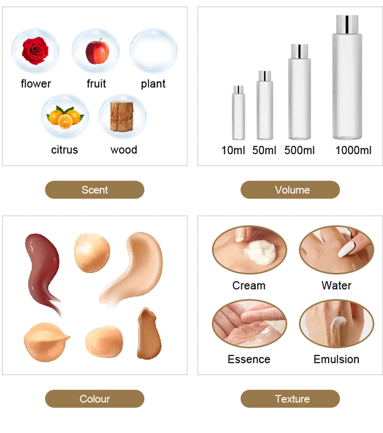 Product Feature 3