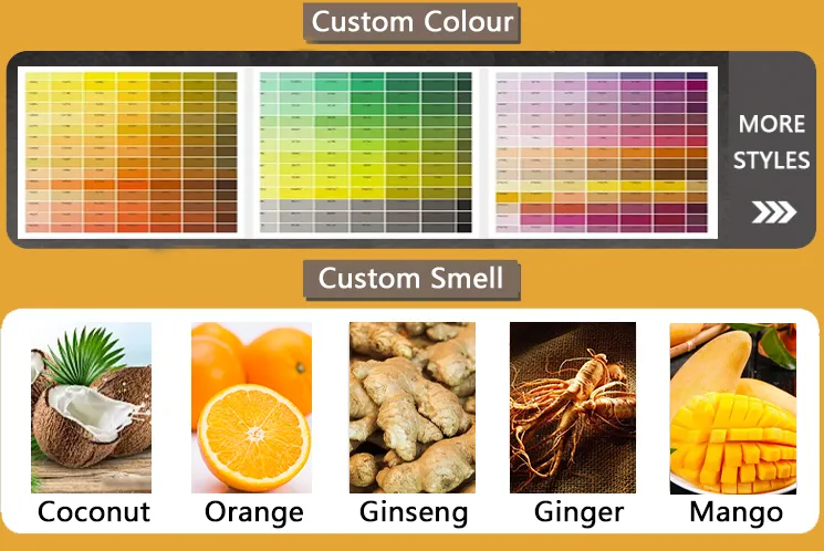 Custom Manufacturing