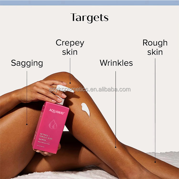 Body Lotion Preview 5