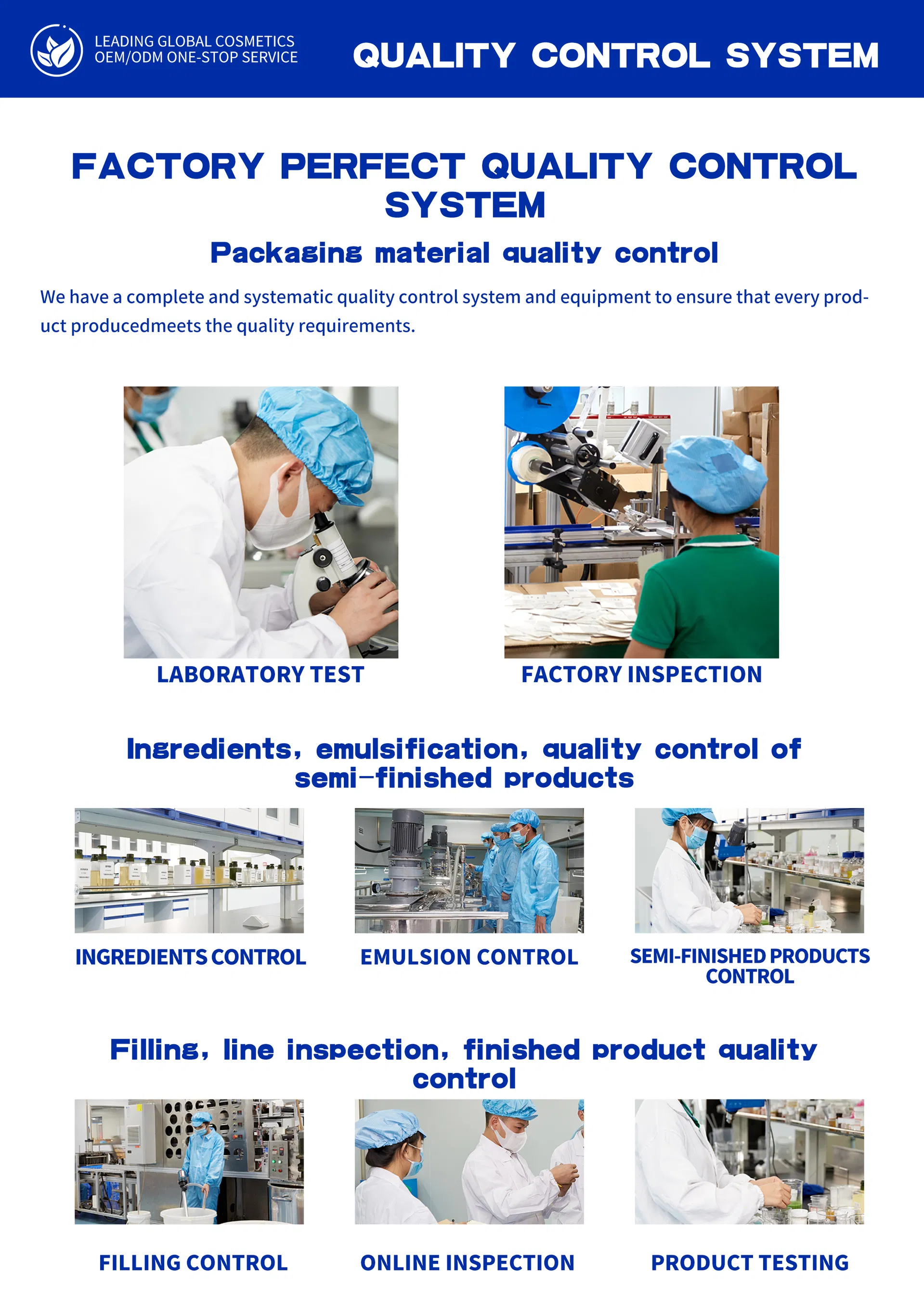 Production Facility 5