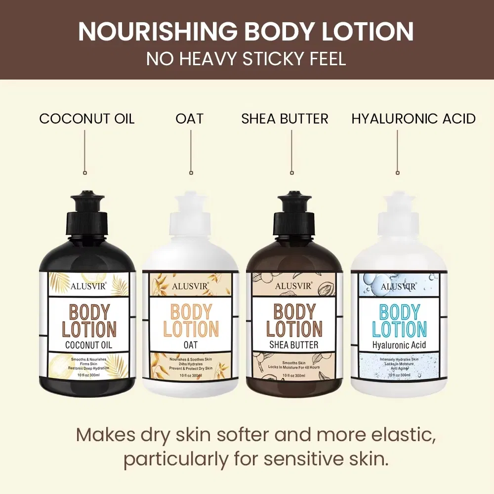 Body Lotion Overview