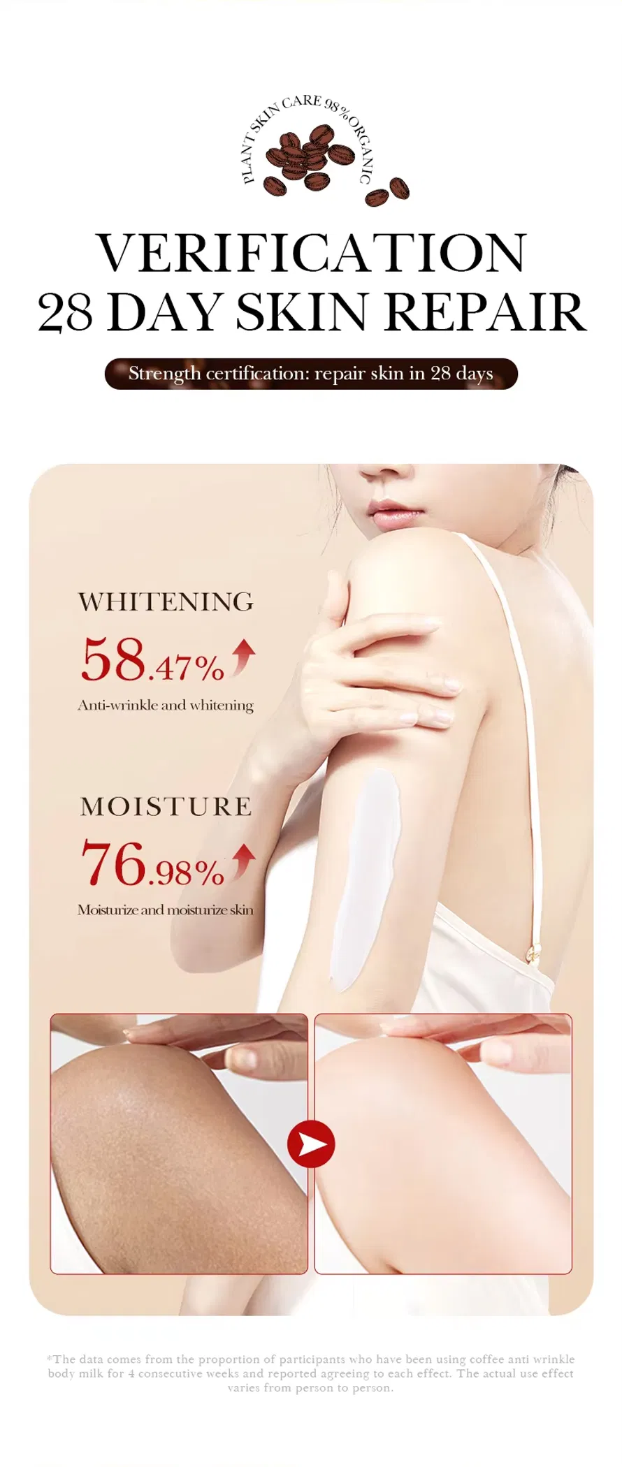 Body Lotion Detail 3