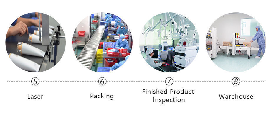 OEM Capabilities