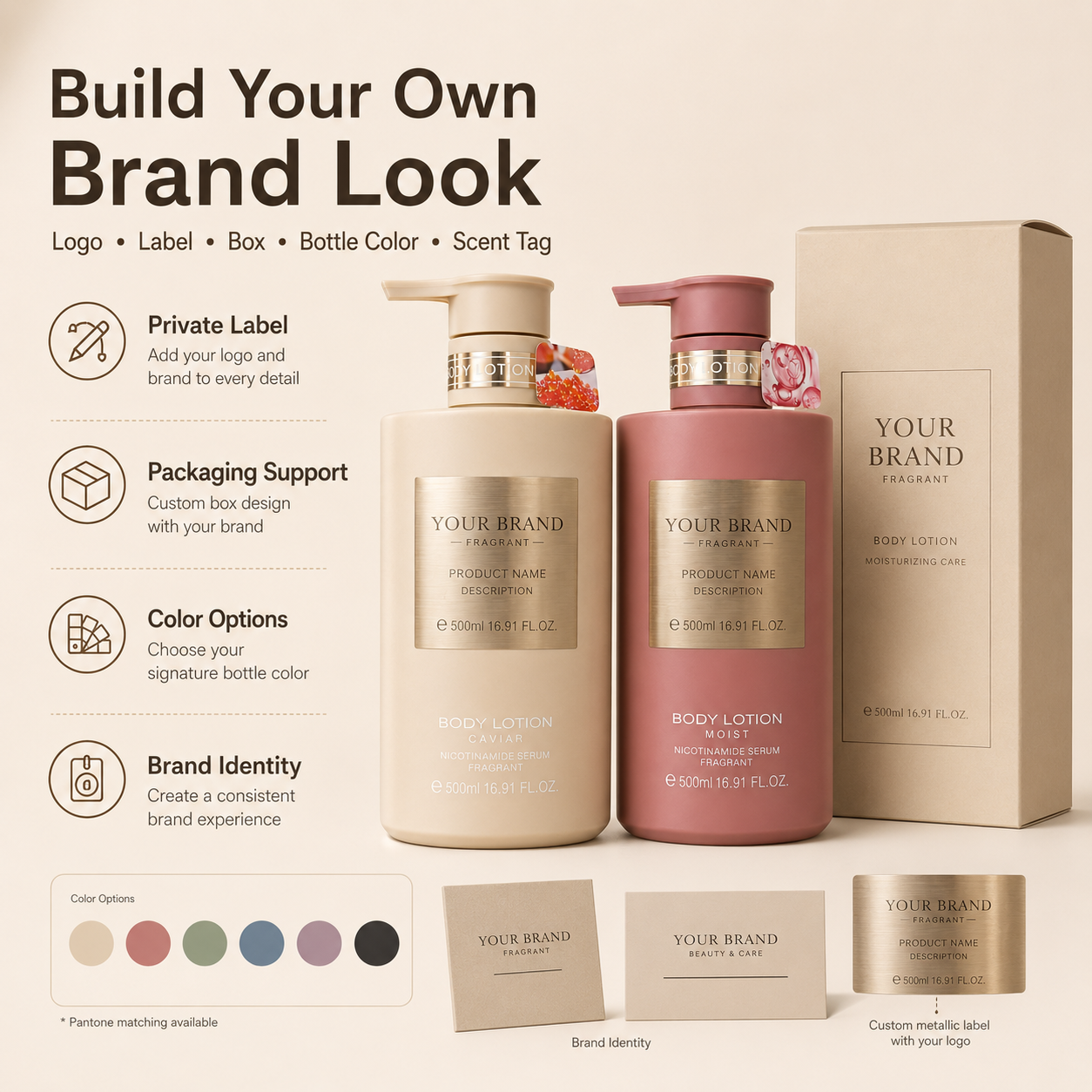Private Label Niacinamide Fragrant Body Lotion 500ml Scented Moisturizing Body Lotion OEM ODM Custom Body Care Lotion