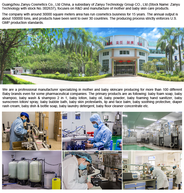 Factory View