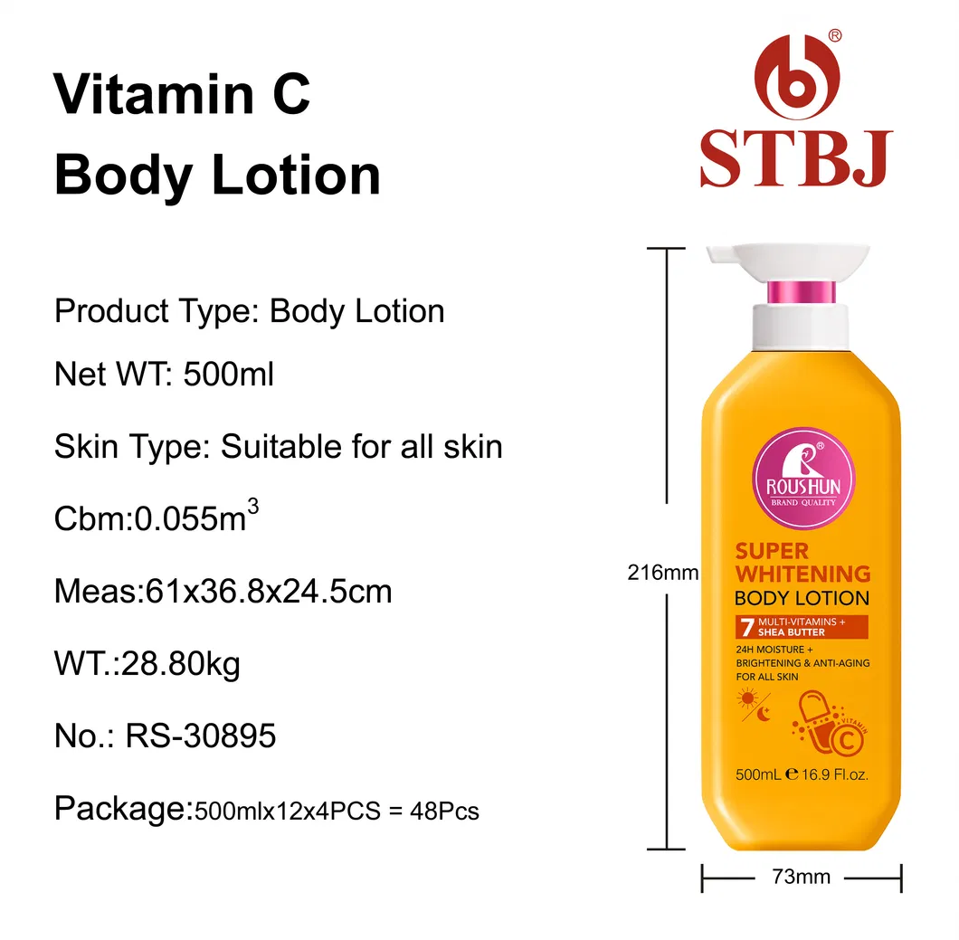 Product Display 5