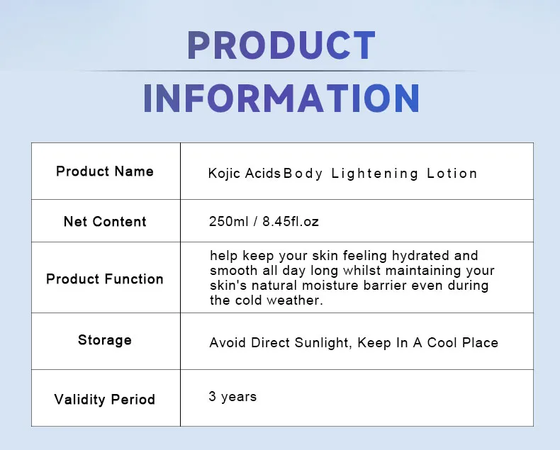 Skin Care Whitening Body Lotion Details 7