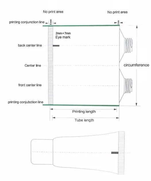 Tube Cap Details