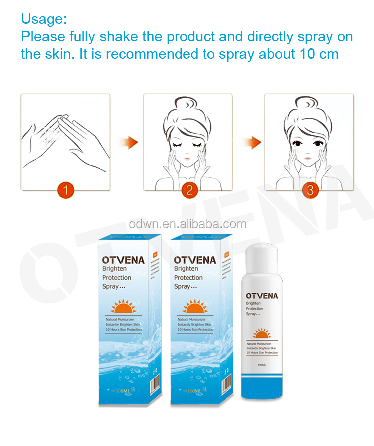 Sunscreen Benefits