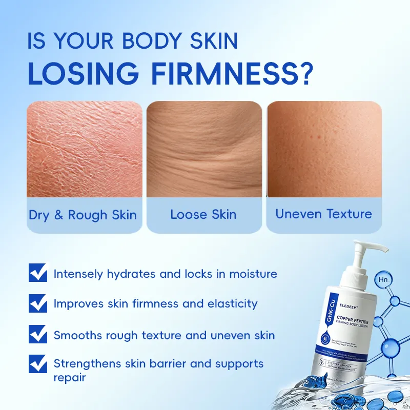 Firming Body Lotion Detail 2