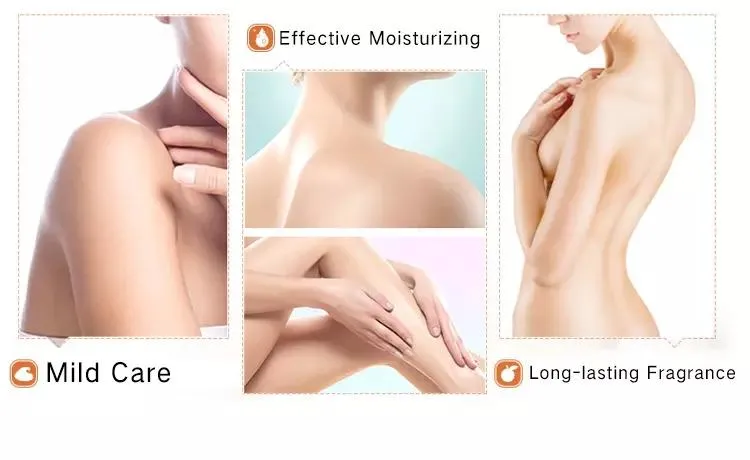 Body Lotion Texture