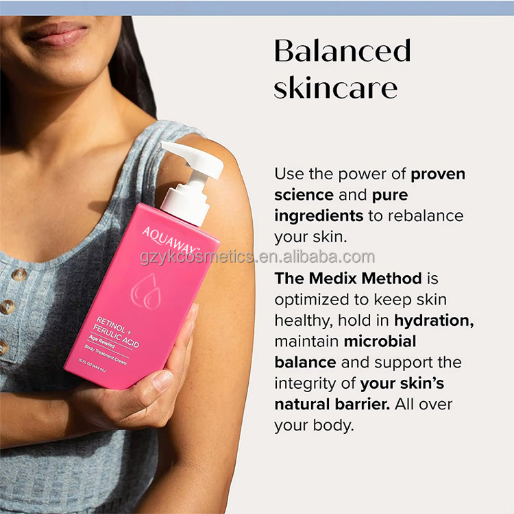 Body Lotion Preview 6