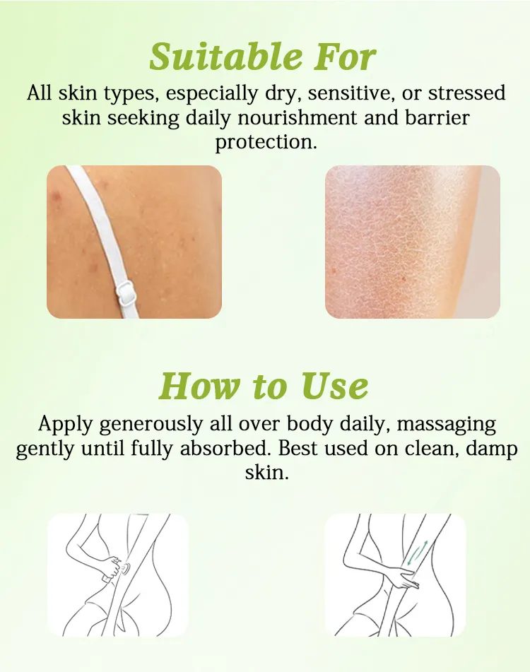 Even Tone Revitalizing Firming Skin Anti Aging Hydrating Collagen Peptides Body Lotion