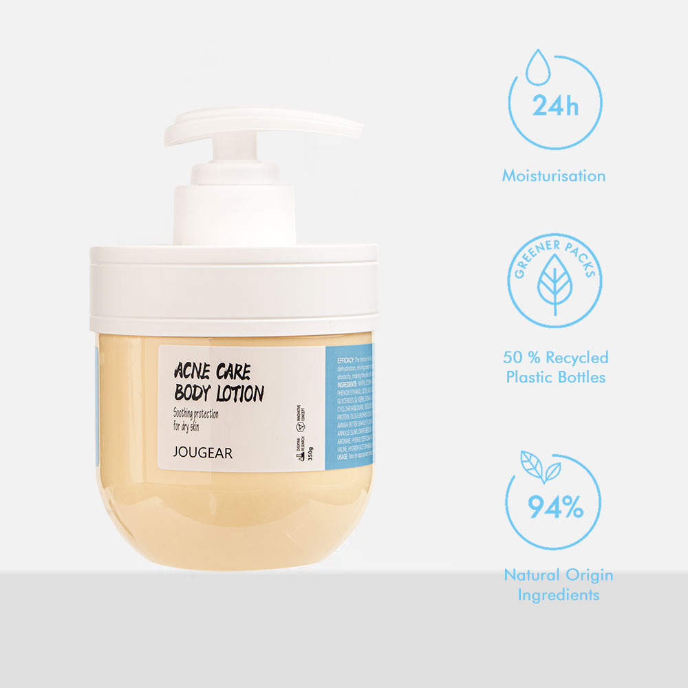 Sensitive Skin Acne Daily Body Lotion Gentle Formula with Fast Absorbing Soothing Repair Deep Hydration Anti-Aging Moisturizer