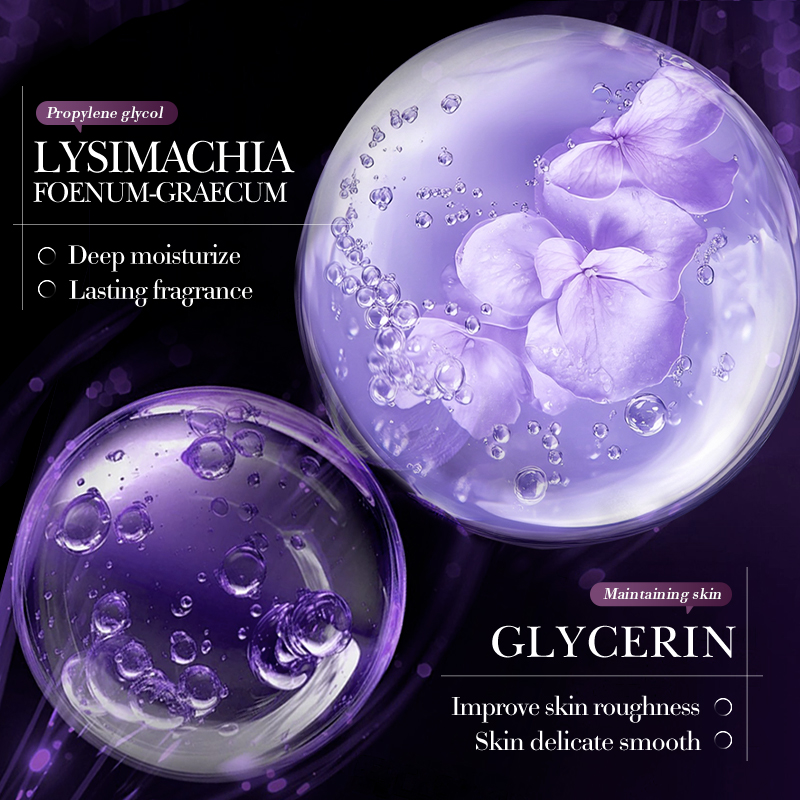 BIOAQUA Vanilla Ice Cream Cake Nourishing Body Lotion for Dry Skin Winter Moisturizer