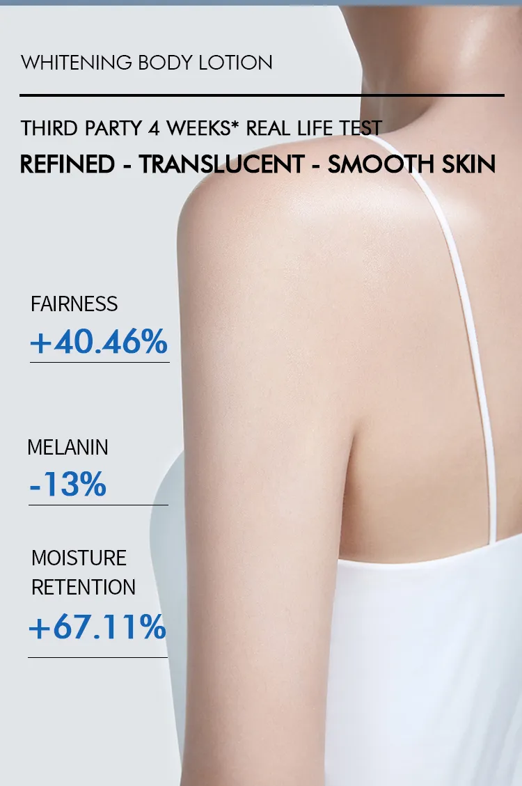 Body Care Detail 3