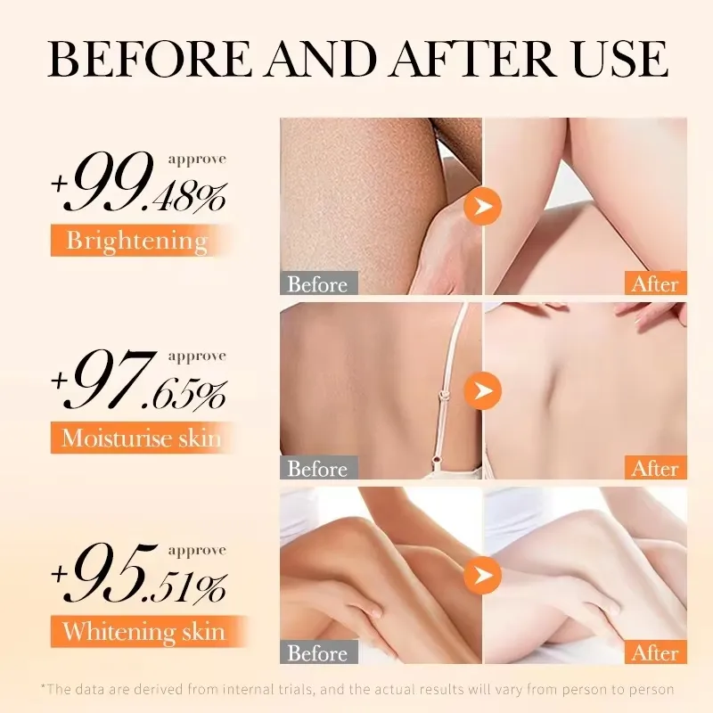 Body Lotion Display 4