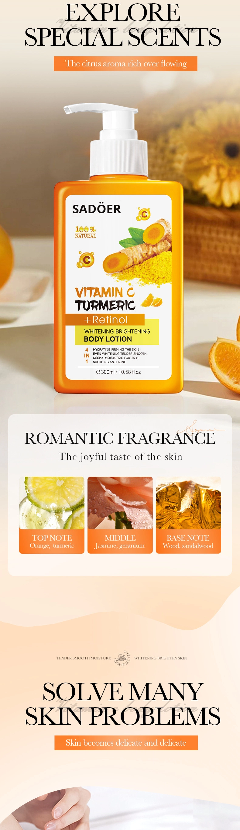 Product Display