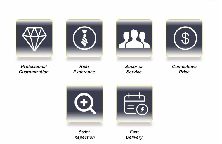 Advantages 1