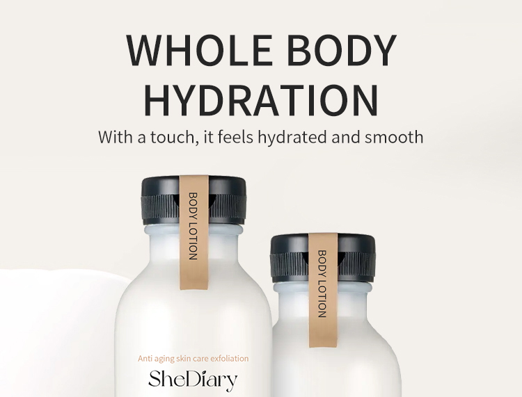 Products Description