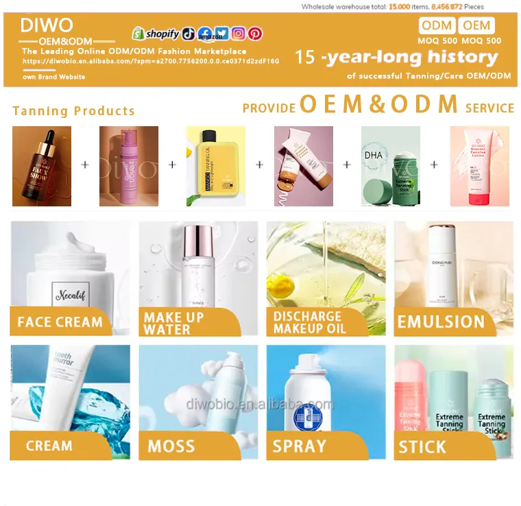 Product Display