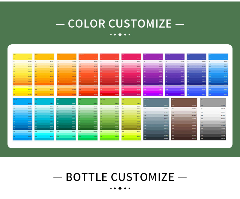 Product Showcase 1