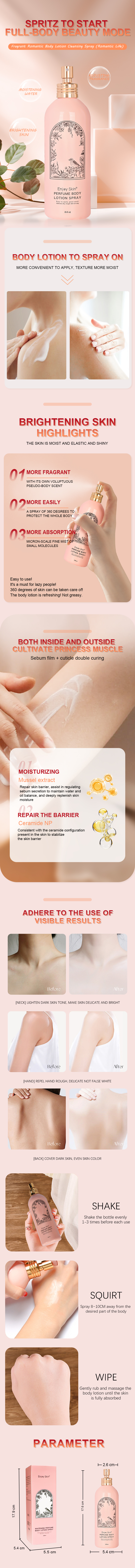 Body Lotion Texture