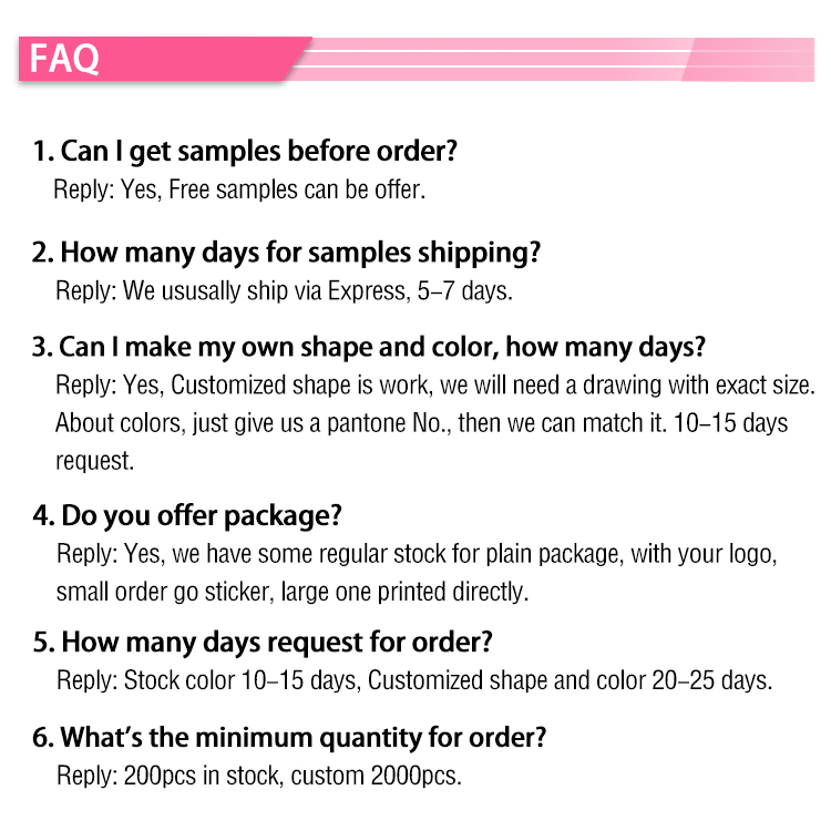 FAQ Details Image