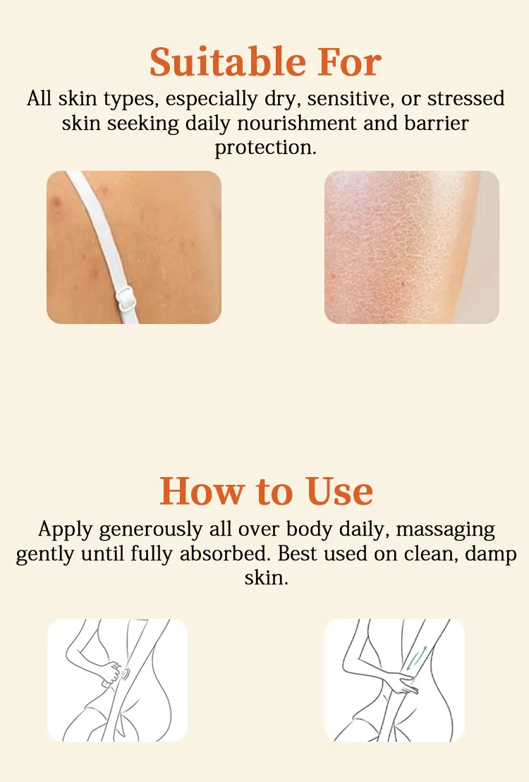 Anti Aging Retinol Body Lotion 5