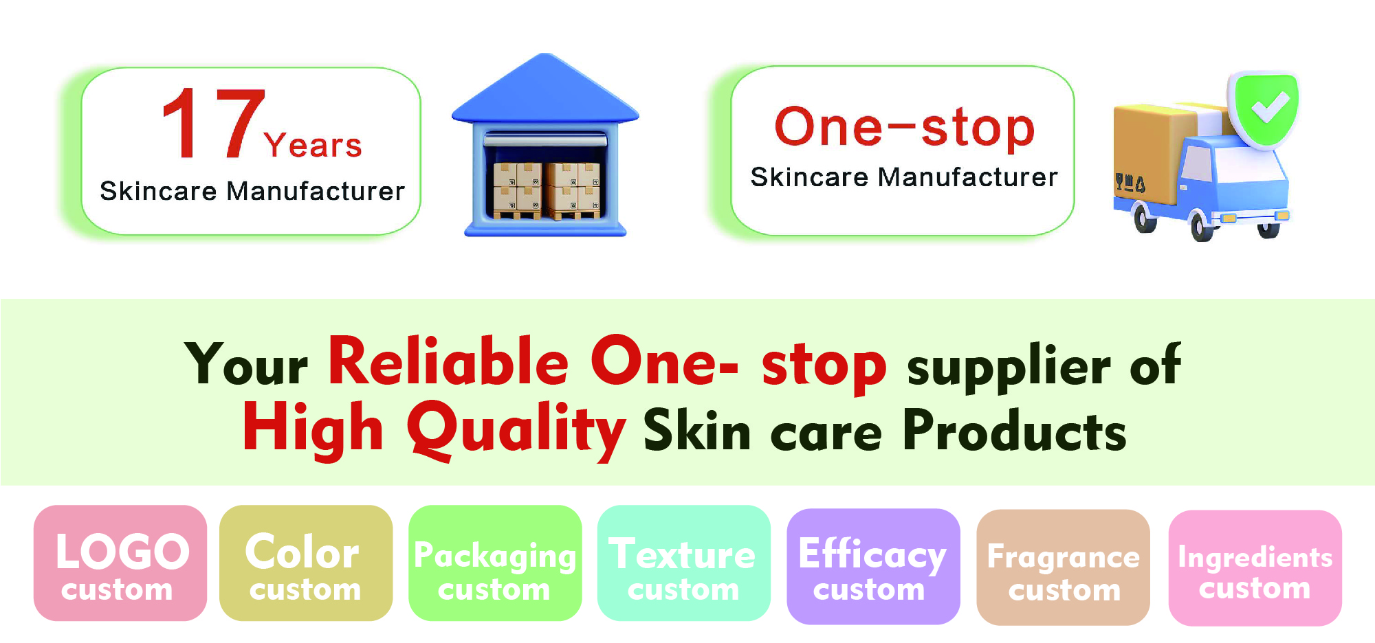 Customized Service 1