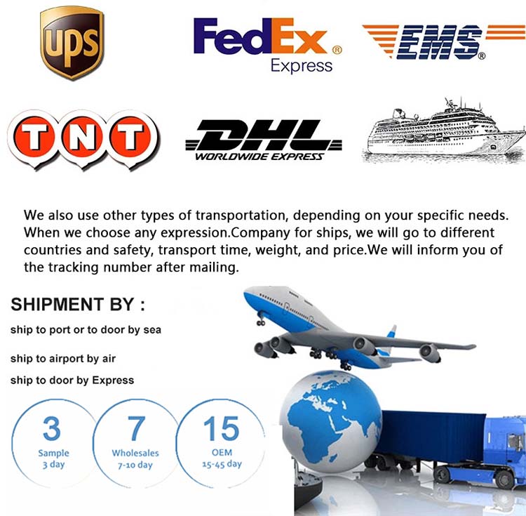 Packing and Delivery
