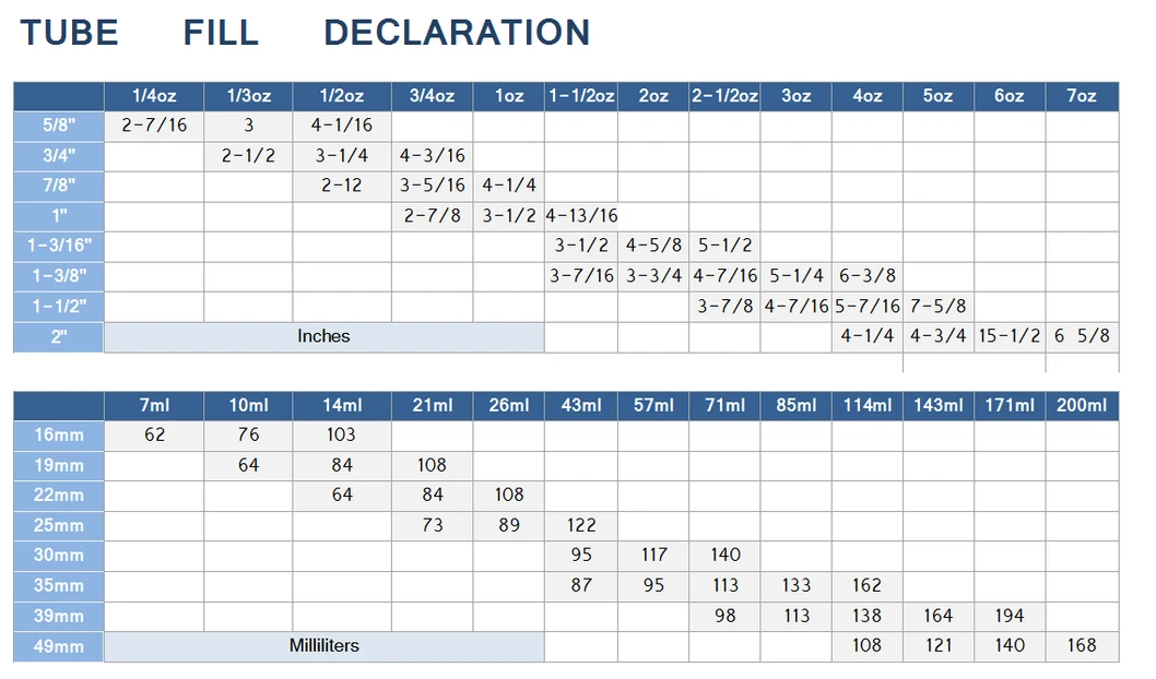 Tube Specifications