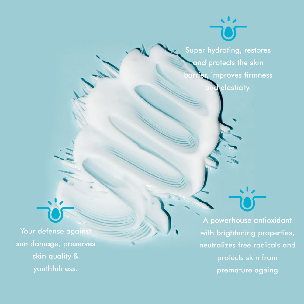 Sensitive Skin Acne Daily Body Lotion Gentle Formula with Fast Absorbing Soothing Repair Deep Hydration Anti-Aging Moisturizer