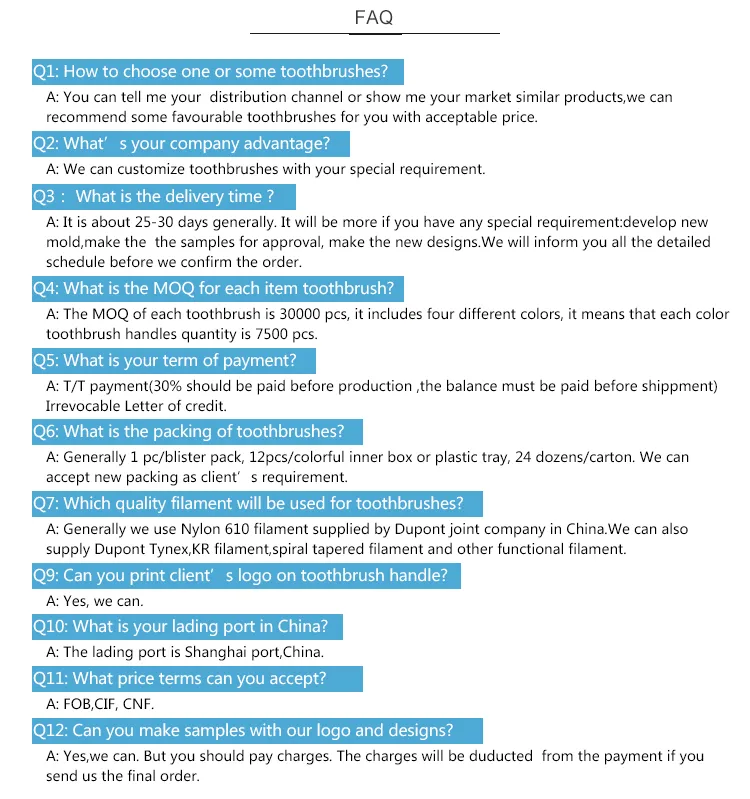 FAQ Graphic