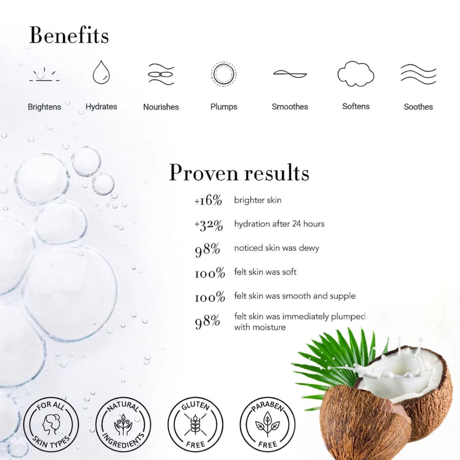 Body Moisturizer Hydrating Moisturizing Lotion for All Skin Types
