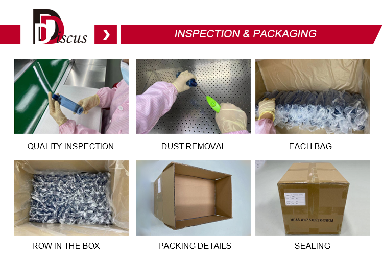 Quality Control Process