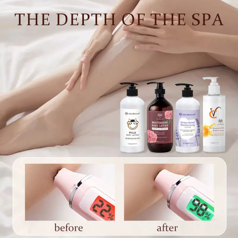 Body Lotion 2