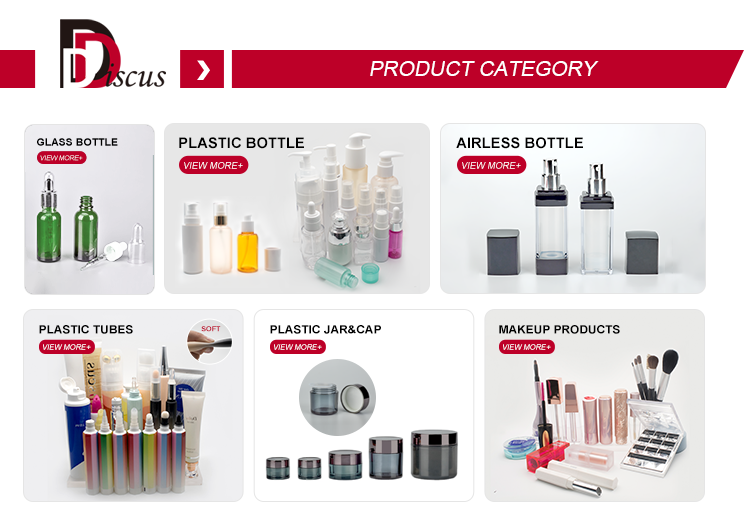 Product Categories Overview