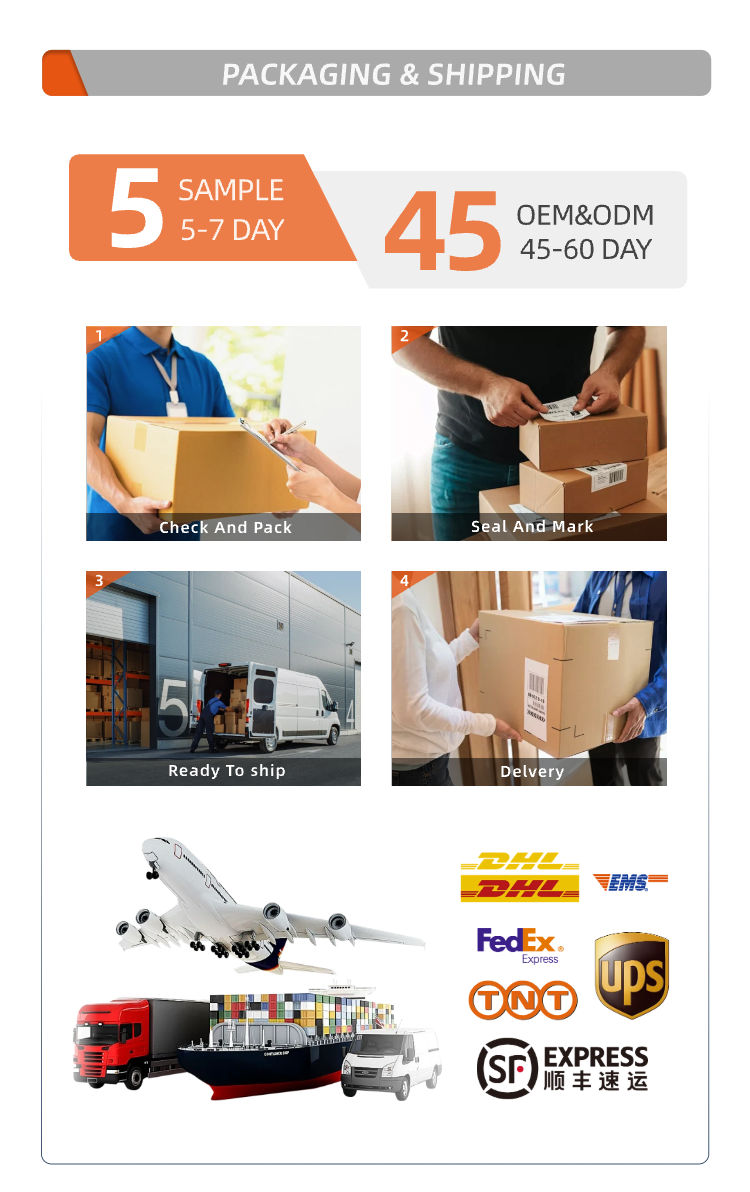 Product Details 7