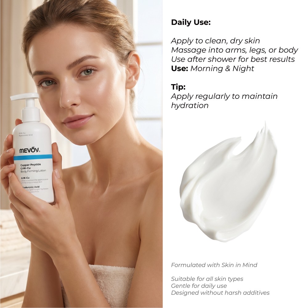 Private Label Copper Peptide Body Lotion GHK-Cu Firming Moisturizing Hyaluronic Acid Smooth Dry Rough Skin 250ml OEM Body Care