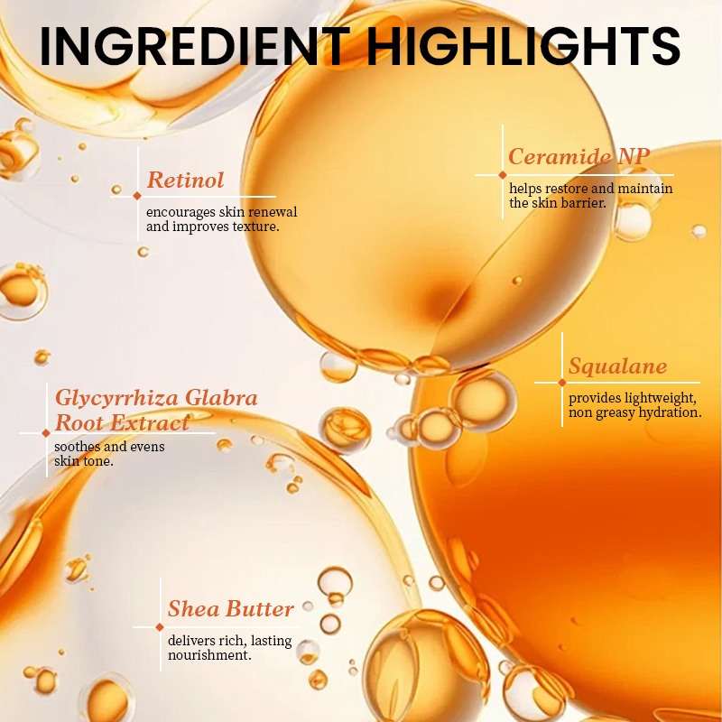 Anti Aging Firming Skin Smoothing Anti Wrinkle Retinol Body Lotion