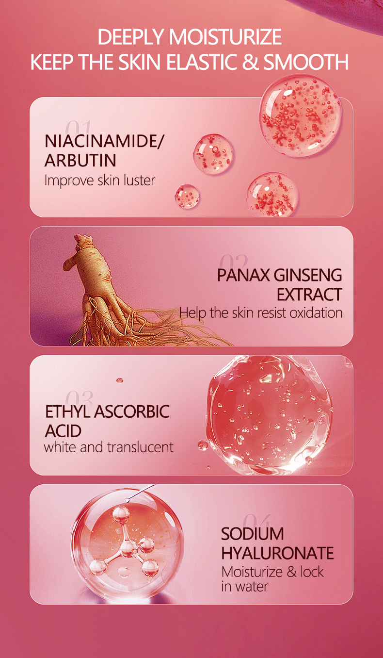 Body Lotion 3
