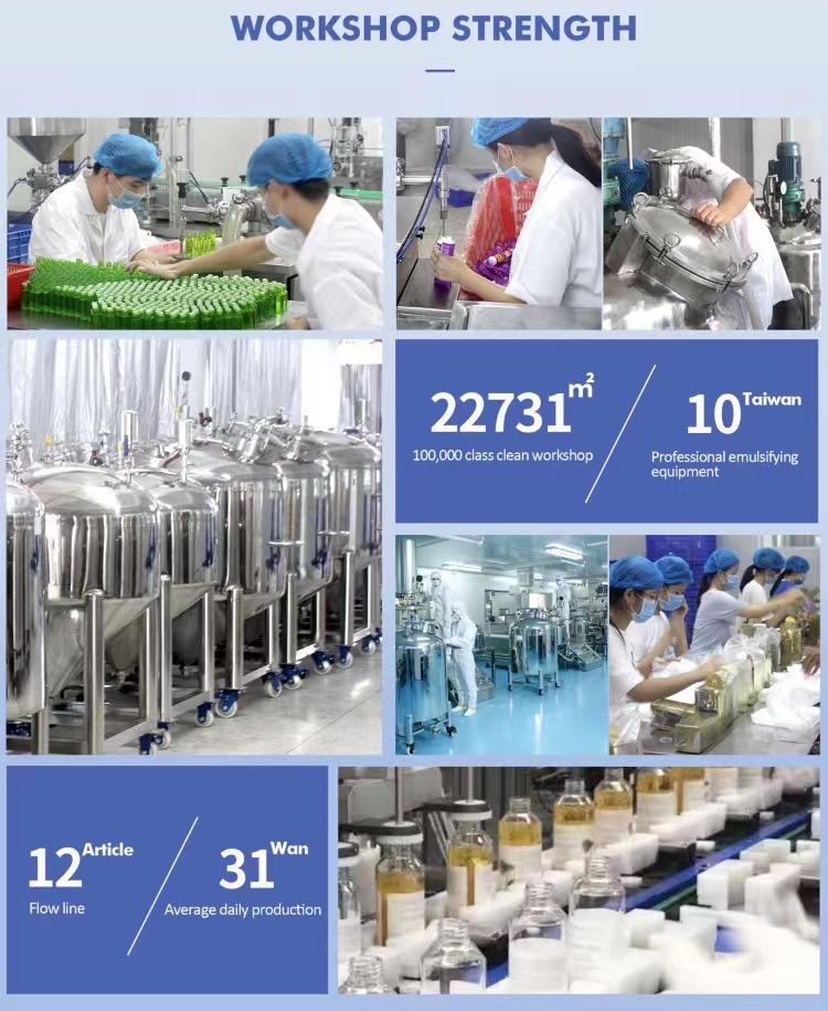 Factory Lab