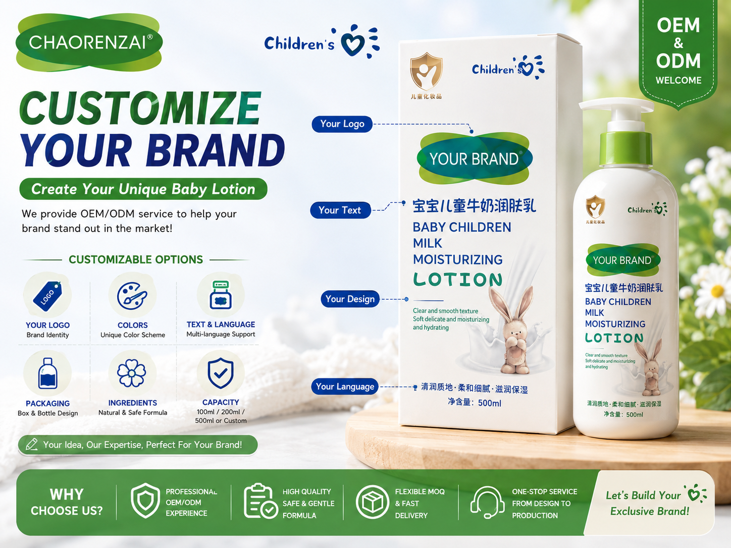 Children's Body Milk Moisturizing Nourishing Lotion Natural Formula Mild Plant Extract Eco-Friendly 500mL Factory Wholesale
