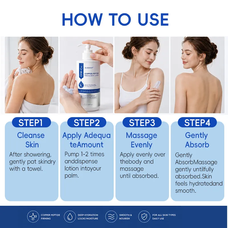 Firming Body Lotion Detail 7