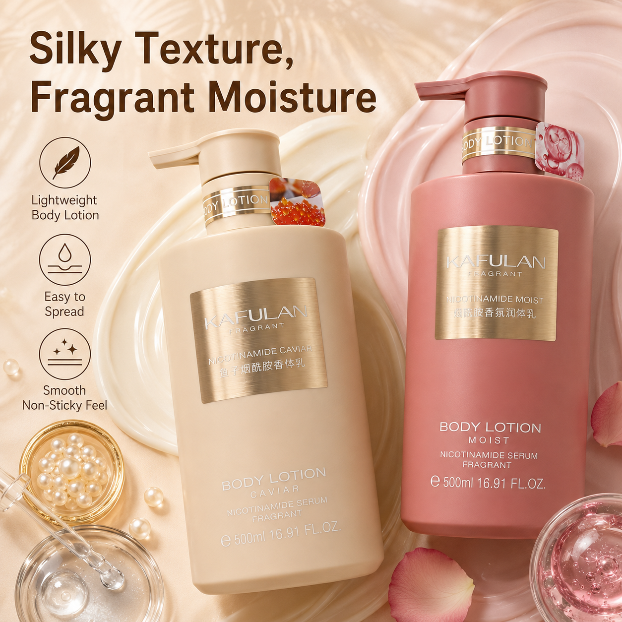 Private Label Niacinamide Fragrant Body Lotion 500ml Scented Moisturizing Body Lotion OEM ODM Custom Body Care Lotion